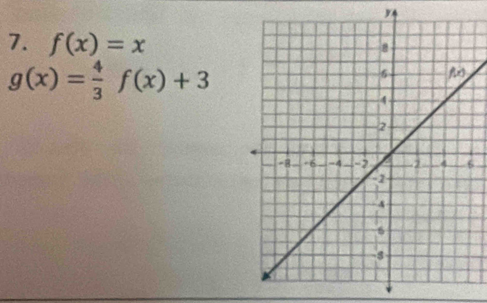 f(x)=x
g(x)= 4/3 f(x)+3