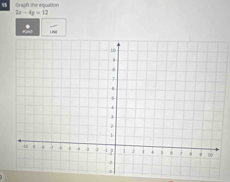 Graph the equation
2x-4y=12
POINT LINE