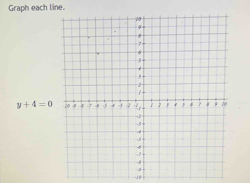 Graph each line.
y+4=0
-10