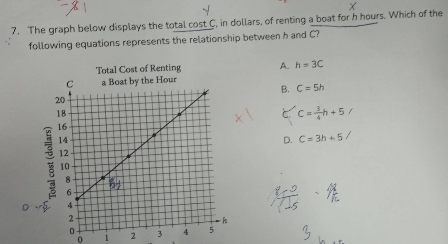 The graph below displays the total cost C, in dollars, of renting a boat for h hours. Which of the
following equations represents the relationship between h and C?
of Renting A. h=3C
B. C=5h
C. C= 3/4 h+5/
D. C=3h+5/
 (8-0)/sqrt(15) 
0 1 2