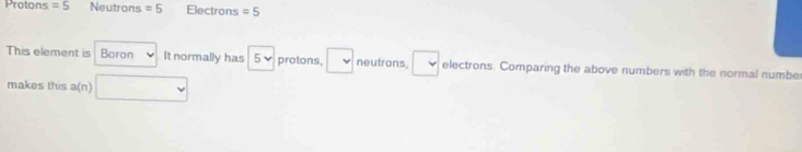 Protons =5 Neutrons =5 Electrons =5
This element is Boron It normally has 5× protons, □ neutrons. □ electrons. Comparing the above numbers with the normal numbe 
makes this a(n) □