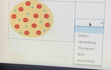 Dalton
Heisenberg
Thompson
Bohr
Rutherford