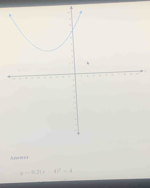 X
Answer
y=0.2(x-4)^2+4