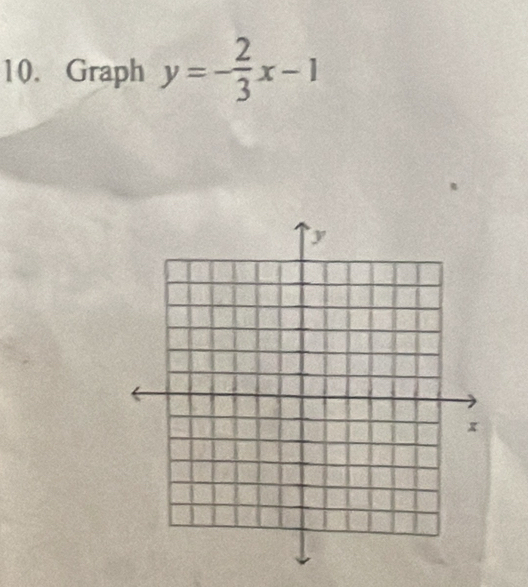 Graph y=- 2/3 x-1