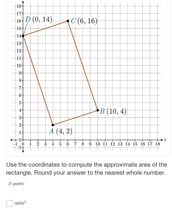 rectangle. Round your answer to the nearest whole number.
(1 point)
□ units^2