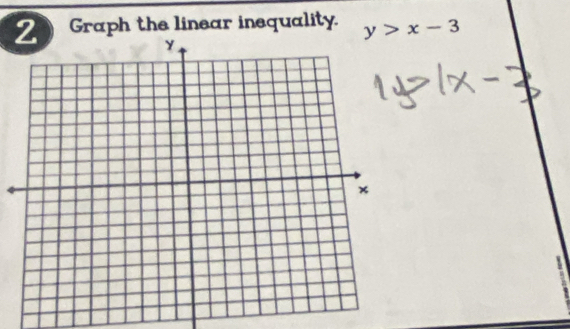 Graph the linear inequality. y>x-3