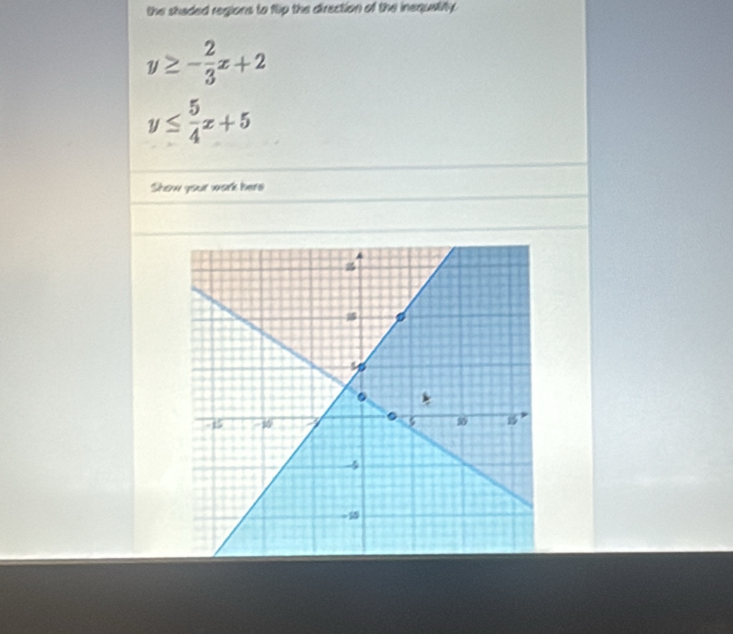 the shaded regions to flip the direction of the inequatity .
y≥ - 2/3 x+2
y≤  5/4 x+5
Show your work hers