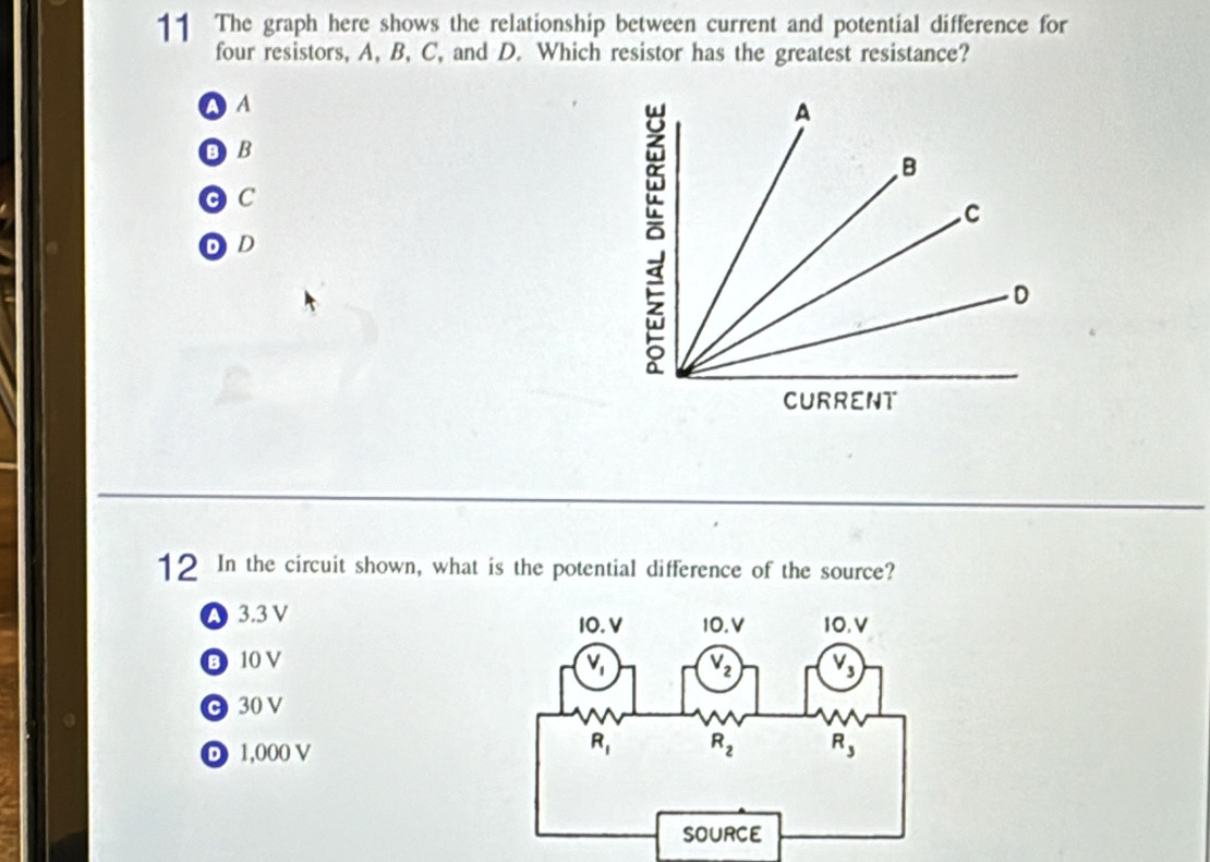 Solved: The graph here shows the relationship between current and ...