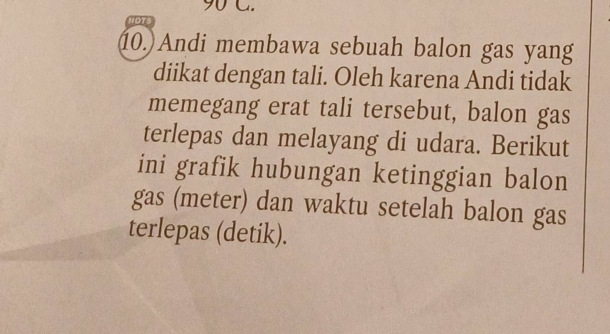 HOTS 
10. Andi membawa sebuah balon gas yang 
diikat dengan tali. Oleh karena Andi tidak 
memegang erat tali tersebut, balon gas 
terlepas dan melayang di udara. Berikut 
ini grafik hubungan ketinggian balon 
gas (meter) dan waktu setelah balon gas 
terlepas (detik).