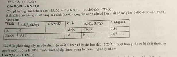 1207 : -635 ; -393,5)
Câu 8 (SBT - KNTT):
Cho phản ứng nhiệt nhôm sau : 2Al(s)+Fe_2O_3(s)to Al_2O_3(s)+2Fe(s)
Biết nhiệt tạo thành, nhiệt dung các chất (nhiệt lượng cần cung cấp để 1kg chất đó tăng lên 1 độ) được cho trong
Giả thiết phản ứng xảy ra vừa đủ, hiệu suất 100%; nhiệt độ ban đầu là 25°C; nhiệt lượng tỏa ra bị thất thoát ra
ngoài môi trường là 50%. Tính nhiệt độ đạt được trong lò phản ứng nhiệt nhôm.
Câu 9(S BT - CTST):