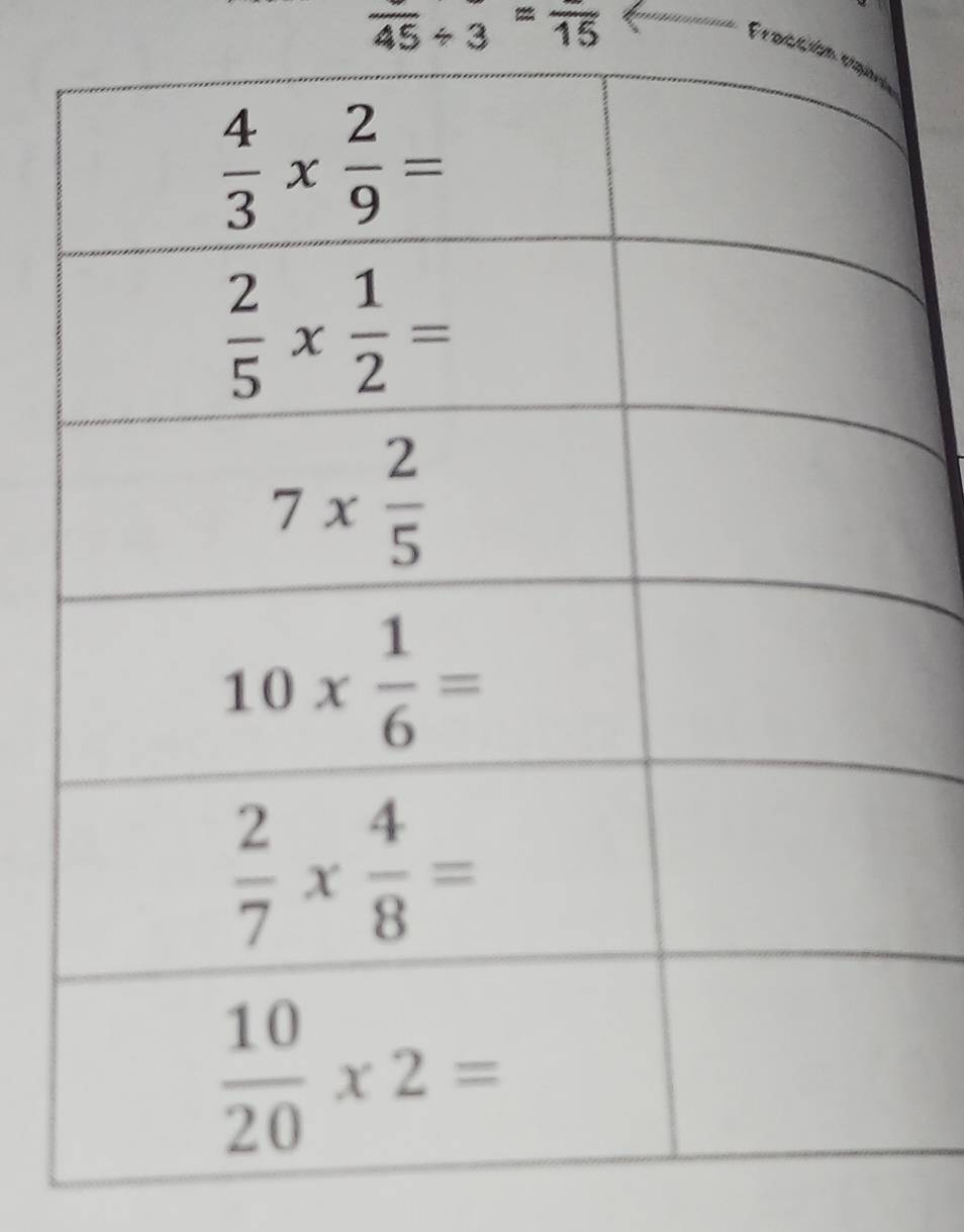 overline 45/ 3=overline 15
Evocción