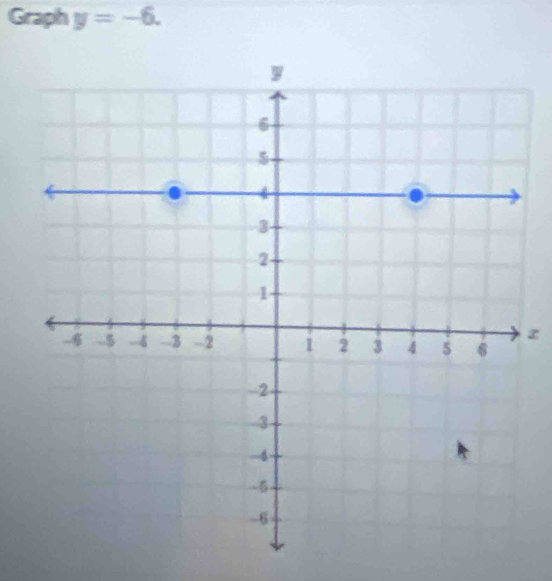 Graph y=-6.
z