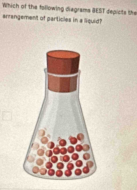 Which of the following diagrams BEST depicts the 
arrangement of particles in a liquid?