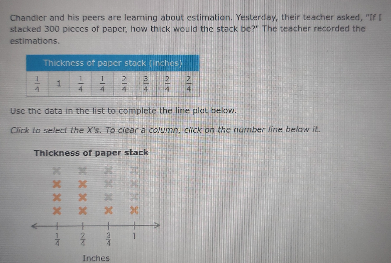 Chandler and his peers are learning about estimation. Yesterday, their teacher asked, "If I
stacked 300 pieces of paper, how thick would the stack be?" The teacher recorded the
estimations.
Use the data in the list to complete the line plot below.
Click to select the X's. To clear a column, click on the number line below it.
Thickness of paper stack
Inches