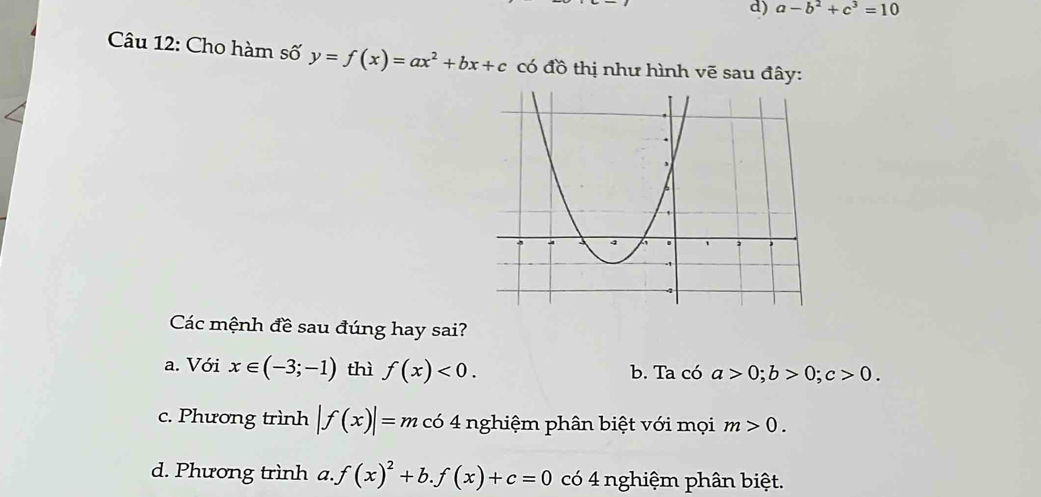 a-b^2+c^3=10
Câu 12: Cho hàm số y=f(x)=ax^2+bx+c có đồ thị như hình vẽ sau đây:
Các mệnh đề sau đúng hay sai?
a. Với x∈ (-3;-1) thì f(x)<0</tex>. b. Ta có a>0; b>0; c>0.
c. Phương trình |f(x)|=m có 4 nghiệm phân biệt với mọi m>0.
d. Phương trình a. f(x)^2+b.f(x)+c=0 có 4 nghiệm phân biệt.