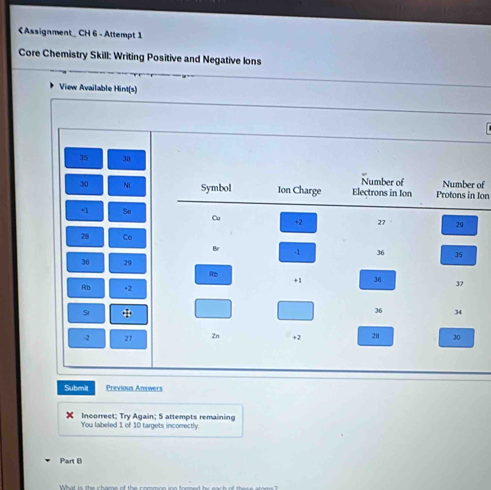 35 38
Number of Number of
30 Ni Symbol Ion Charge Electrons in Ion Protons in Ion
+1 So 
Cu
+2
27
29
28 Co 
Br
-1
36
35
36 29
Rb
+1
36
Rb +2
37
Sr
36
34
Zn
-2 27 +2 28 30
Submit Previous Answers 
Incorrect; Try Again; 5 attempts remaining 
You labeled 1 of 10 targets incorrectly. 
Part B 
What is the charge of the common ion forme