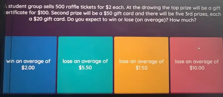 Solved: A student group sells 500 raffle tickets for $2 each. At the ...