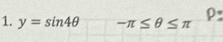 y=sin 4θ -π ≤ θ ≤ π
ρ