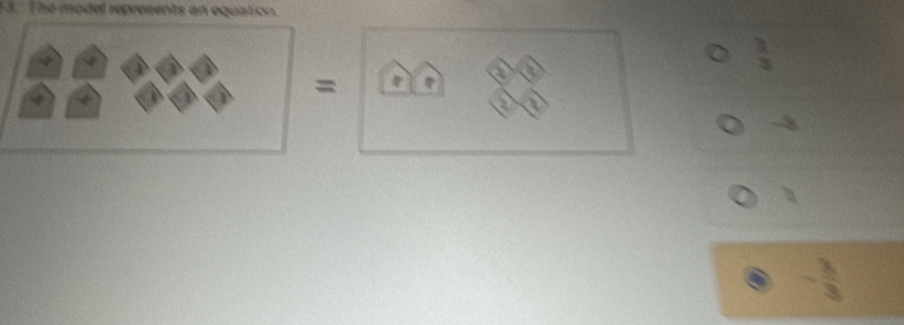 The model represents an equation.
 3/2 
=
- 3/3 