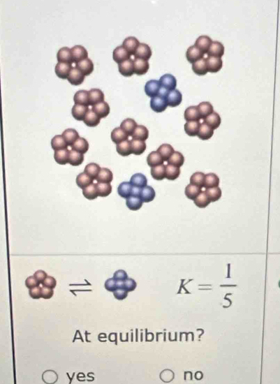 θ = K= 1/5 
At equilibrium?
yes no