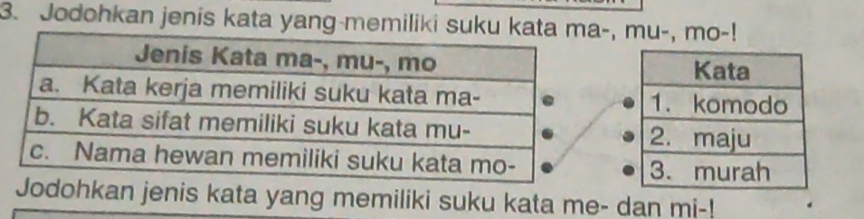 Jodohkan jenis kata yang-memiliki suku kata ma, mu-, mo-! 
Jodohkan jenis kata yang memiliki suku kata me- dan mi-!