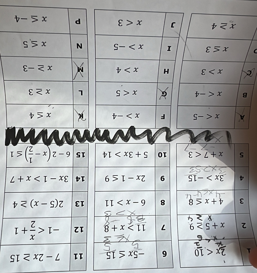 F x>-4 x≤ 4
a x<5</tex>
L x≥ 3
H x>4
M x≥ -3
I x>-5
N
x≤ 5
x<3</tex>
P x≤ -4