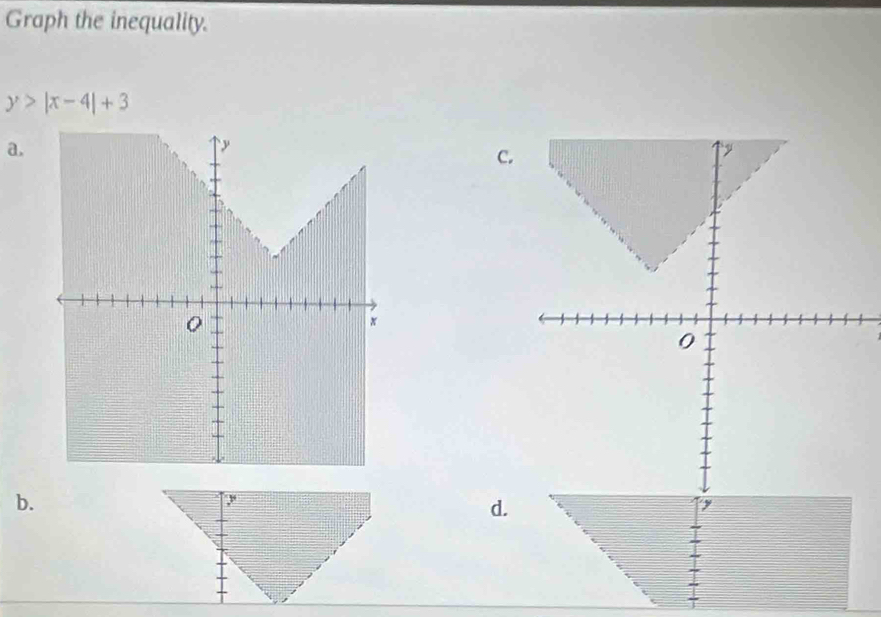 Graph the inequality.
y>|x-4|+3
a. 
C. 
b. 
d.