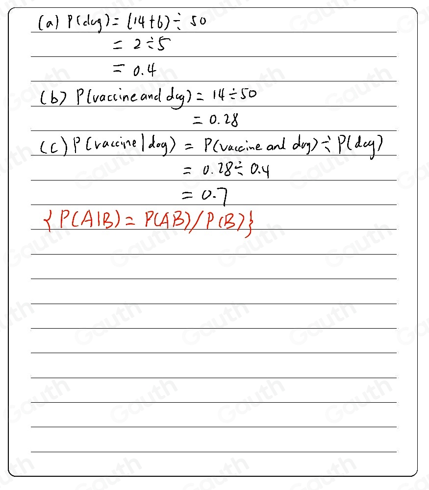 (a) P(dcg)=(14+6)/ 50
=2/ 5
=0.4
(b) Plvaccine and d(y)=14/ 50
=0.28
(c) P(vaccine |log )= (vaccine and dog)/ P(deg)
=0.28/ 0.4
=0.7
 P(A|B)=P(AB)/P(B)