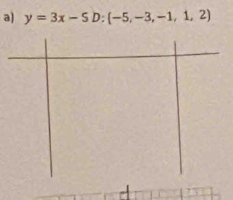 y=3x-5D :  -5,-3,-1,1,2)