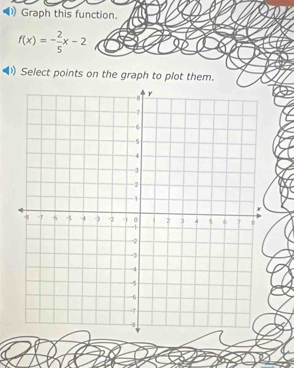 Graph this function.
f(x)=- 2/5 x-2
Select points on the graph to plot them.