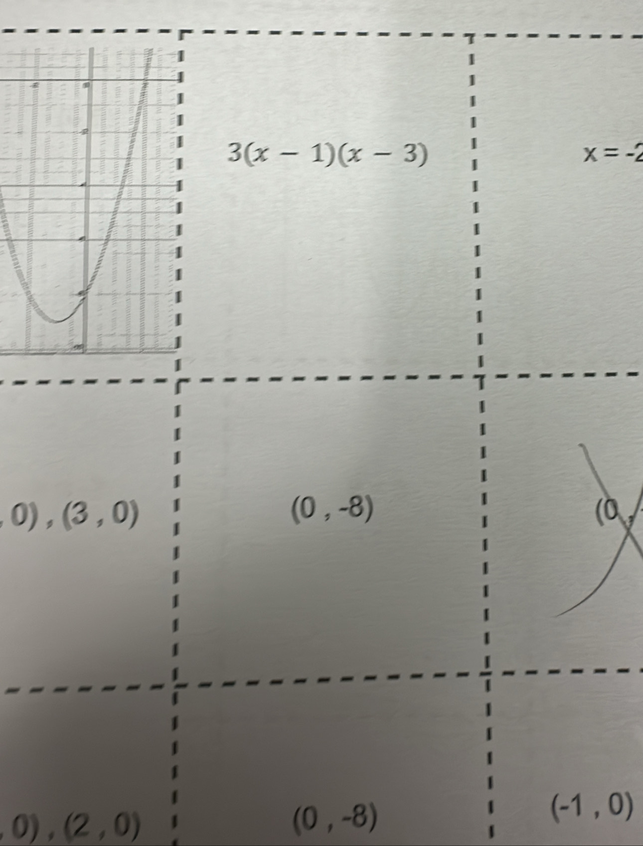 x=-2
0),(3,0)
0
0),(2,0)
(0,-8)
(-1,0)