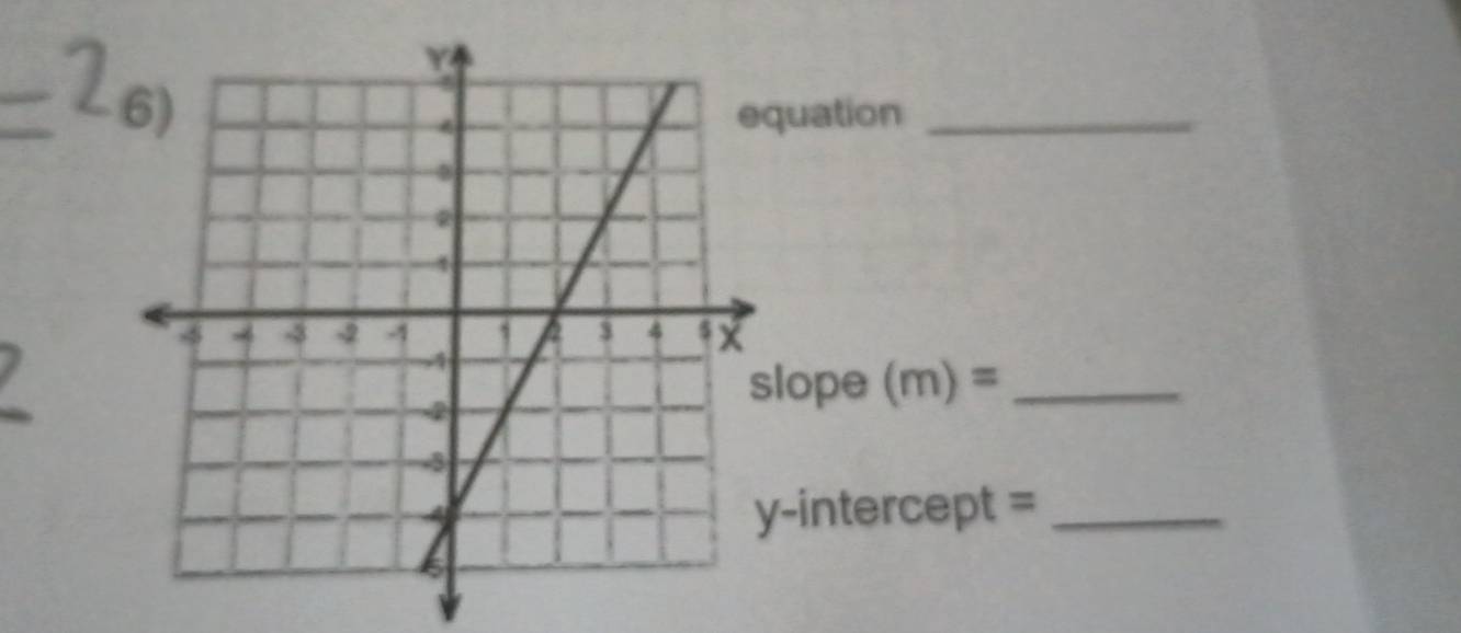 uation_ 
lope . (m)= _ 
-intercept =_