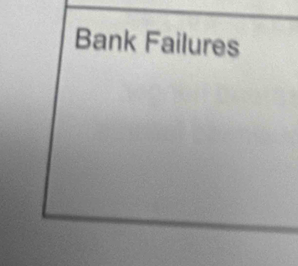 Bank Failures