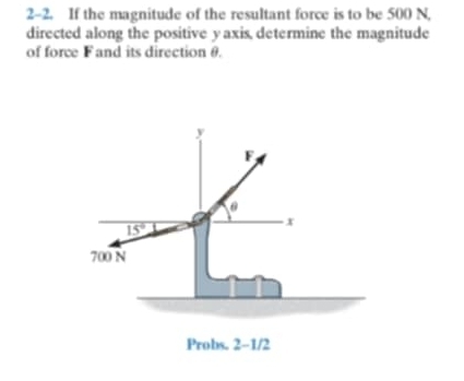 2-2. If the magnitude of the resultant force is to be 500 N,
directed along the positive yaxis, determine the magnitude
of force F and its direction θ.