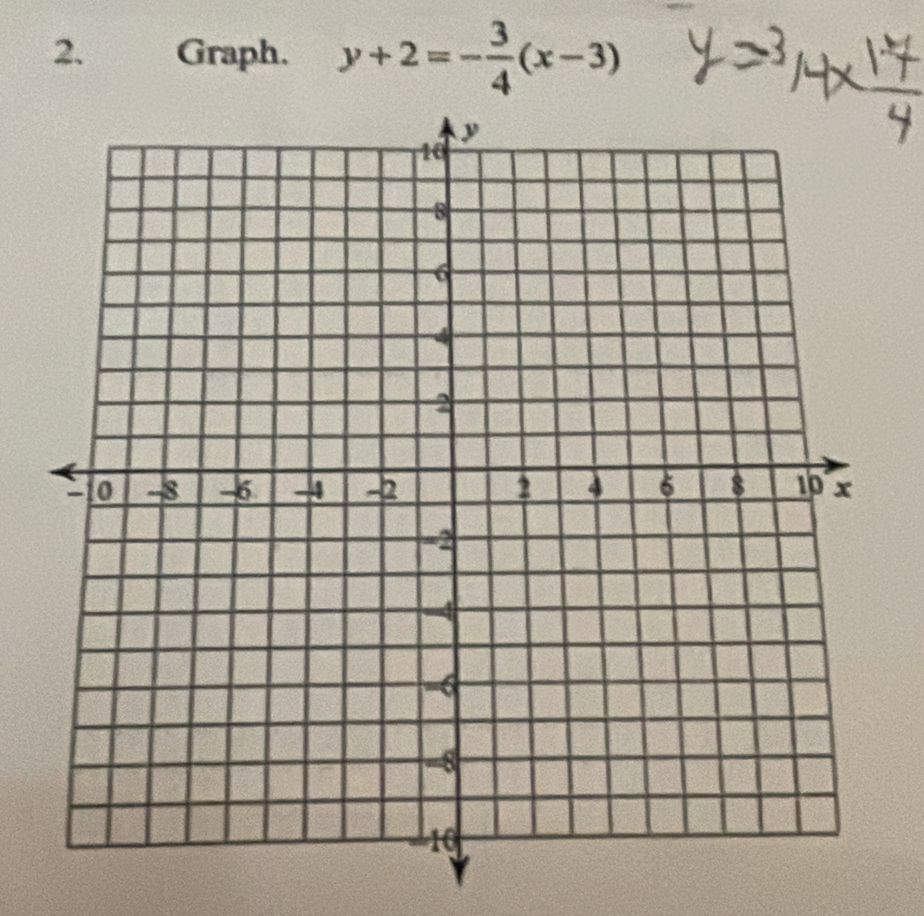 Graph. y+2=- 3/4 (x-3)