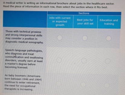 A medical writer is writing an informational brochure about jobs in the healthcare sector.
Read the piece of information in each row, then select the section where it fits best.
continue to enter retirement,
the need for occupational
therapists is increasing.