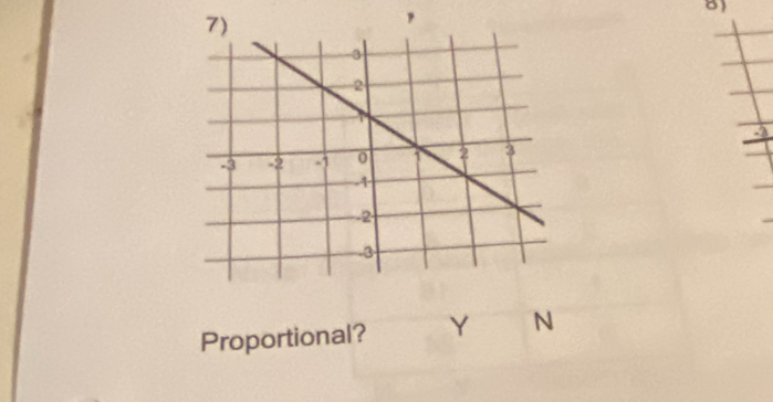 . 3
Proportional? Y N