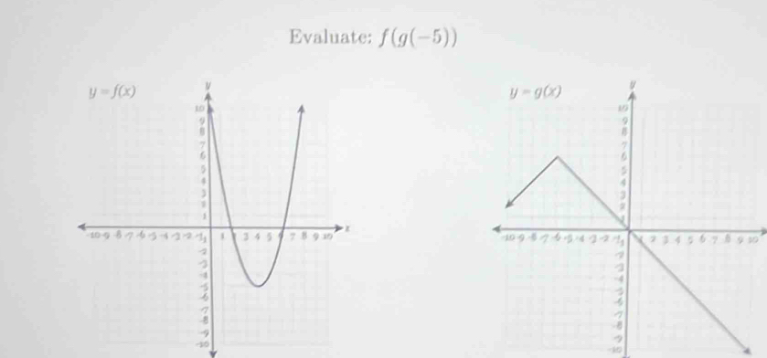 Evaluate: f(g(-5))
0
-10