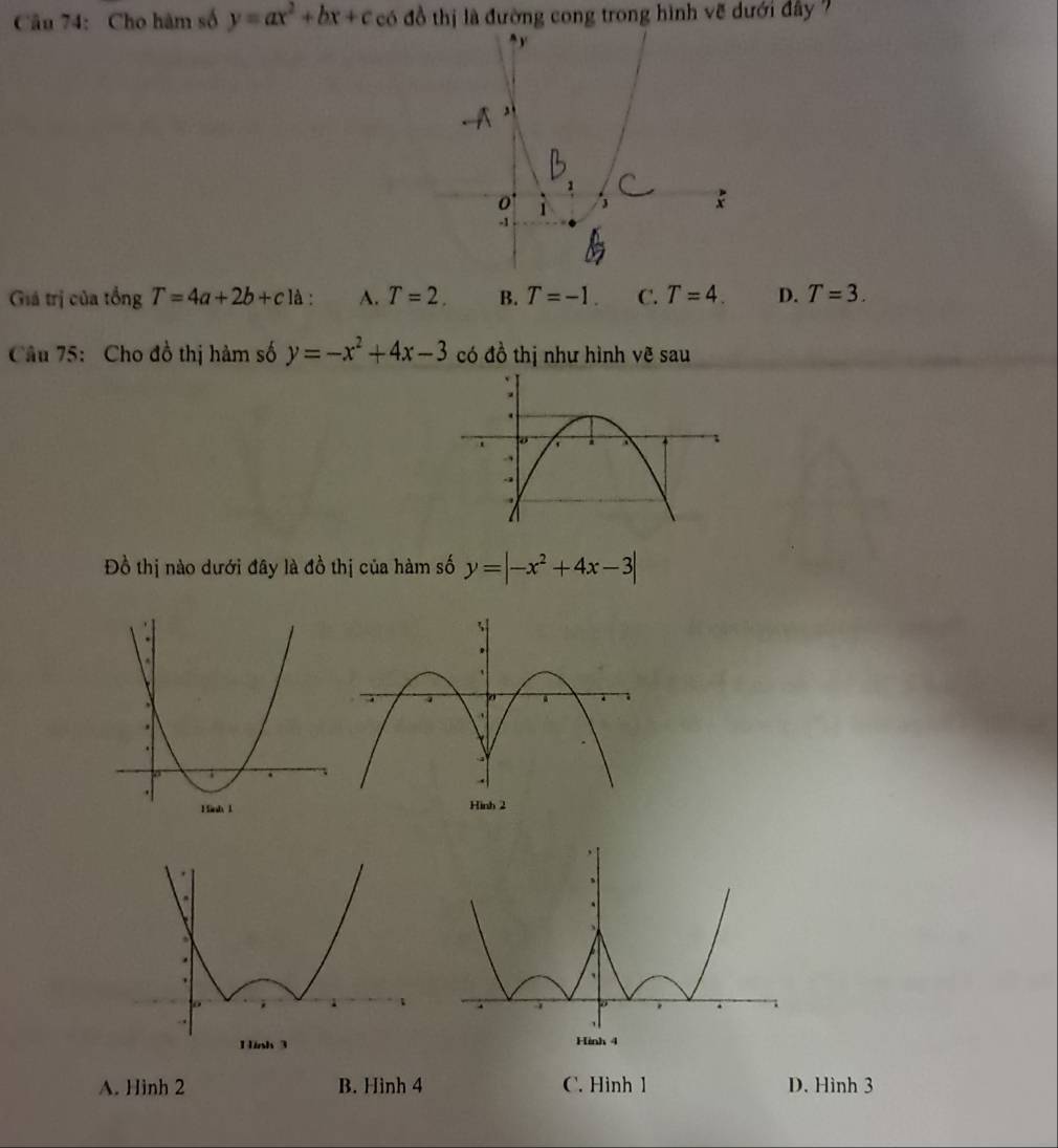 Cho hàm số y=ax^2+bx+c có đồ thị là đường cong trong hình vẽ dưới đây 
Giá trị của tổng T=4a+2b+cl+ A. T=2. B. T=-1. C. T=4. D. T=3. 
Câu 75: Cho đồ thị hàm số y=-x^2+4x-3 có đồ thị như hình vẽ sau
Đồ thị nào dưới đây là đồ thị của hàm số y=|-x^2+4x-3|
A. Hinh 2 B. Hinh 4 C. Hình 1 D. Hình 3