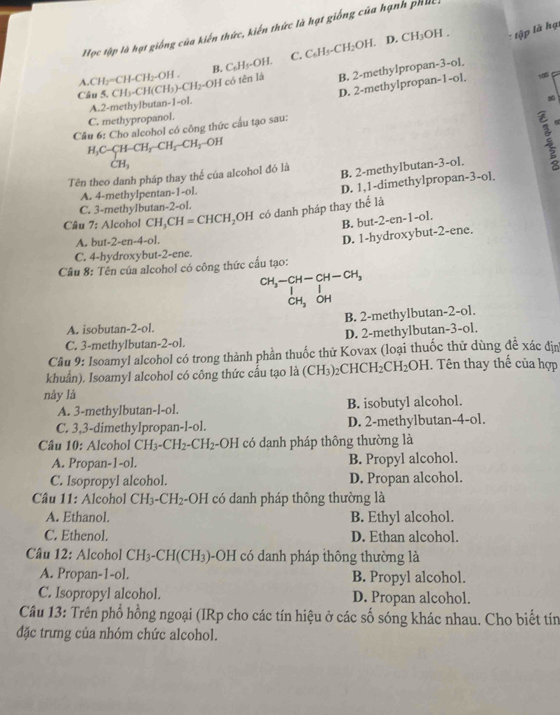 Học tập là hạt giống của kiến thức, kiến thức là hạt giống của hạnh phúc
D. CH_3OH. : tập là hại
C.
A CH_2=CH-CH_2-OH. B. C_6H_5-OH. C_6H_5-CH_2OH.
B. 2-methylpropan-3-ol.
D. 2-methylpropan-1-ol. 10g
Câu 5. CH_3-CH(CH_3)-CH_2-C H có tên là
A.2-methylbutan- 1-0
80
C. methypropanol.
Câu 6: Cho alcohol có công thức cầu tạo sau:
H_3C-CH-CH_2-CH_2-CH_2 OH
CH_3
Tên theo danh pháp thay thế của alcohol đó là
B. 2-methylbutan-3-ol.
A. 4-methylpentan-1-ol.
D. 1,1-dimethylpropan-3-ol.
C. 3-methylbutan-2-ol.
Câu 7: Alcohol CH_3CH=CHCH_2OH I có danh pháp thay thế là
B. b at-2-en-1-o1.
A. but-2-en-4-o1.
D. 1-hydroxybut-2-ene.
C. 4-hydroxybut-2-ene.
Câu 8: Tên của alcohol có công thức cấu tạo:
CH_3-CH-CH-CH_3
CH_3 OH
A. isobutan-2-ol. B. 2-methylbutan-2-ol.
C. 3-methylbutan-2-ol. D. 2-methylbutan-3-ol.
Câu 9: Isoamyl alcohol có trong thành phần thuốc thử Kovax (loại thuốc thử dùng đề xác địn
khuẩn). Isoamyl alcohol có công thức cấu tạo là (CH_3) )2CHCl H_2 H_2O H. Tên thay thế của hợp
này là
A. 3-methylbutan-l-ol. B. isobutyl alcohol.
C. 3,3-dimethylpropan-l-ol. D. 2-methylbutan-4-ol.
Câu 10: Alcohol CH_3-CH_2-CH_2 -( )H I có dạnh pháp thông thường là
A. Propan-1-ol. B. Propyl alcohol.
C. Isopropyl alcohol. D. Propan alcohol.
Câu 11: Alcohol CH_3-CH_2 OH có danh pháp thông thường là
A. Ethanol. B. Ethyl alcohol.
C. Ethenol. D. Ethan alcohol.
Câu 12: Alcohol CH_3-CH(CH_3)· -OH có danh pháp thông thường là
A. Propan-1-ol. B. Propyl alcohol.
C. Isopropyl alcohol. D. Propan alcohol.
Câu 13: Trên phổ hồng ngoại (IRp cho các tín hiệu ở các số sóng khác nhau. Cho biết tín
đặc trưng của nhóm chức alcohol.