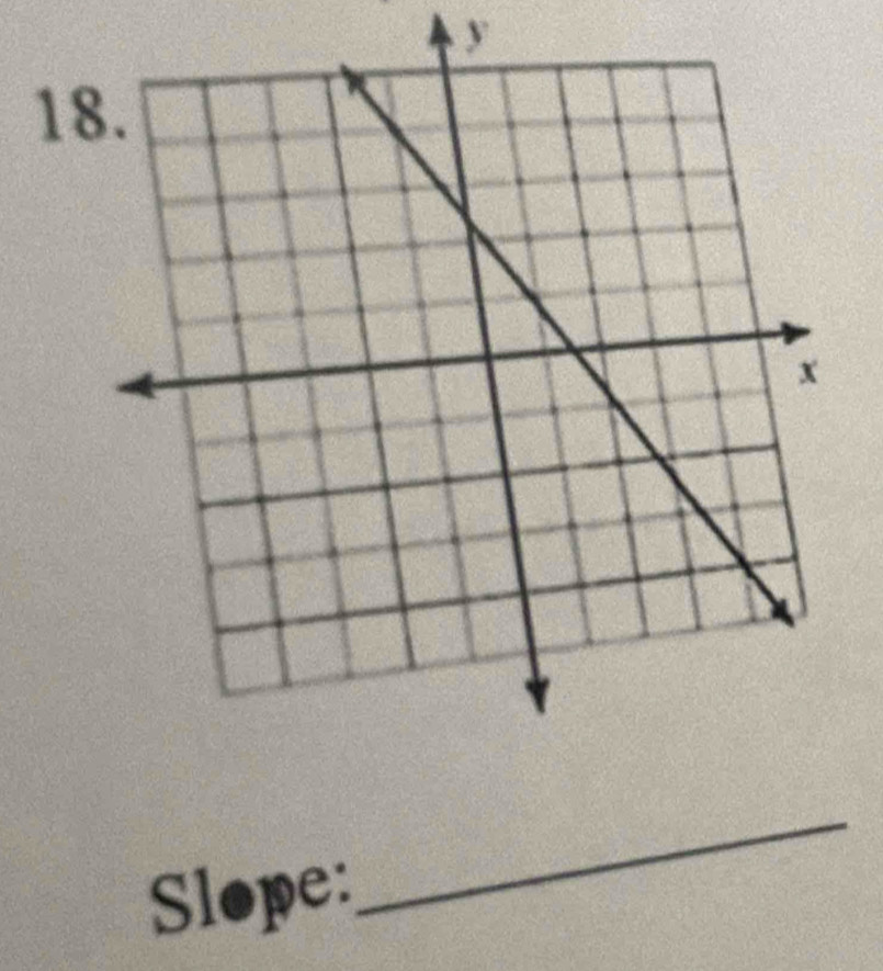 y
1 
Slope: 
_