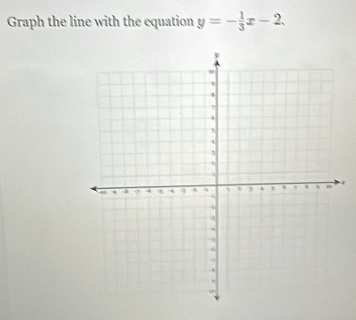 Graph the line with the equation y=- 1/3 x-2