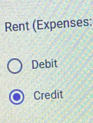 Rent (Expenses:
Debit
Credit