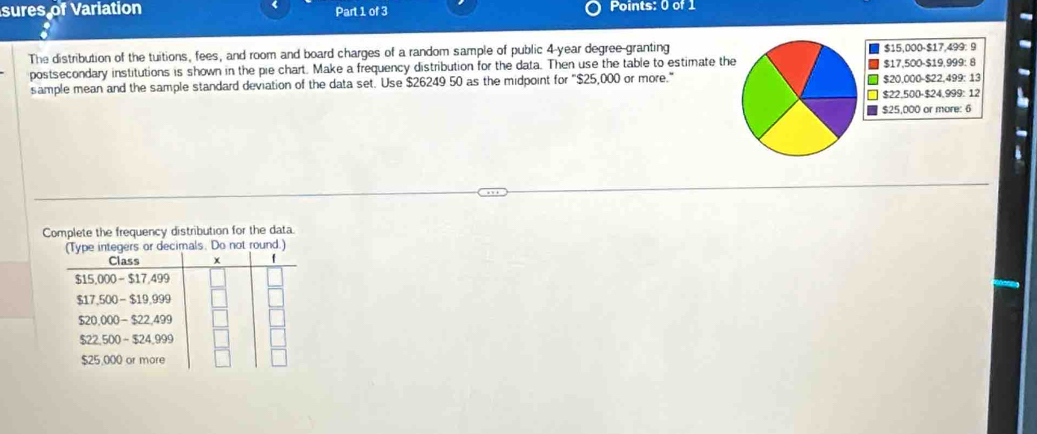 sures of Variation Part 1 of 3 Points: 0 of 1
The distribution of the tuitions, fees, and room and board charges of a random sample of public 4-year degree-granting $15,000 - $17,499: 9
postsecondary institutions is shown in the pie chart. Make a frequency distribution for the data. Then use the table to estimate the $17,500 - $19,999: 8
sample mean and the sample standard deviation of the data set. Use $26249 50 as the midpoint for "$25,000 or more." $20,000 - $22,499: 13
$22.500 - $24.999: 12
$25.000 or more: 6
Complete the frequency distribution for the data.
Do not round.)