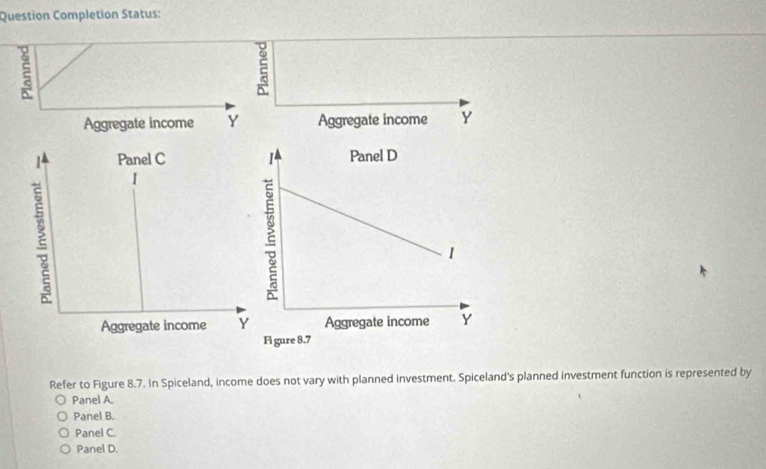 Question Completion Status:
Refer to Figure 8.7. In Spiceland, income does not vary with planned investment. Spiceland's planned investment function is represented by
Panel A.
Panel B.
Panel C.
Panel D.