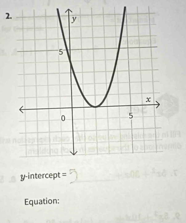 y-intercept =
Equation: