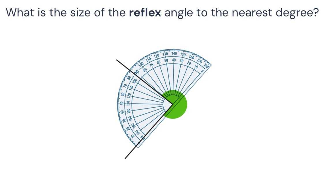 Solved: What is the size of the reflex angle to the nearest degree? 120 ...