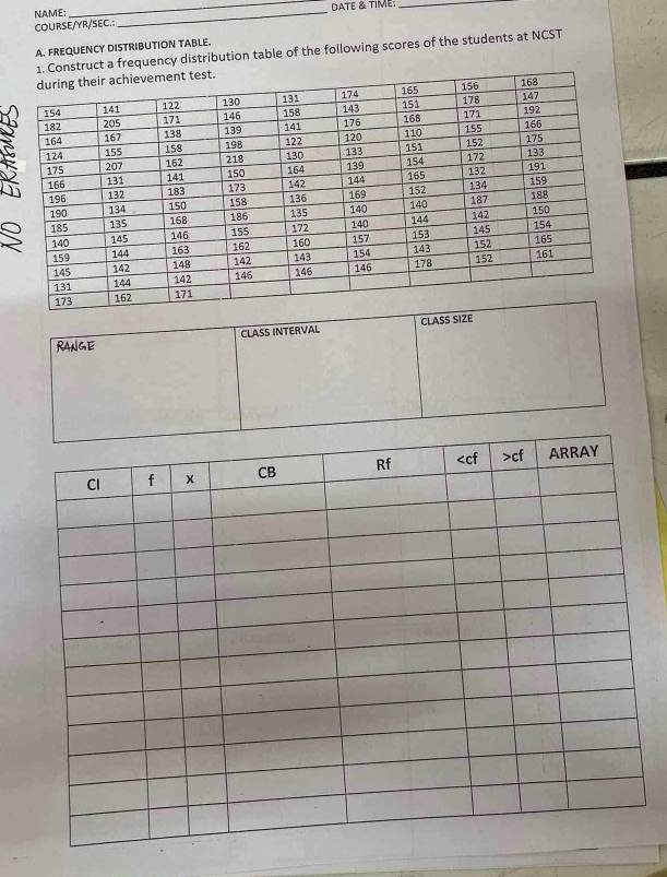 NAME:_ _DATE & TIME:_ 
COURSE/YR/SEC.: 
A. FREQUENCY DISTRIBUTION TABLE. 
nstruct a frequency distribution table of the following scores of the students at NCST 
RANGE CLASS INTERVAL CLASS SIZE