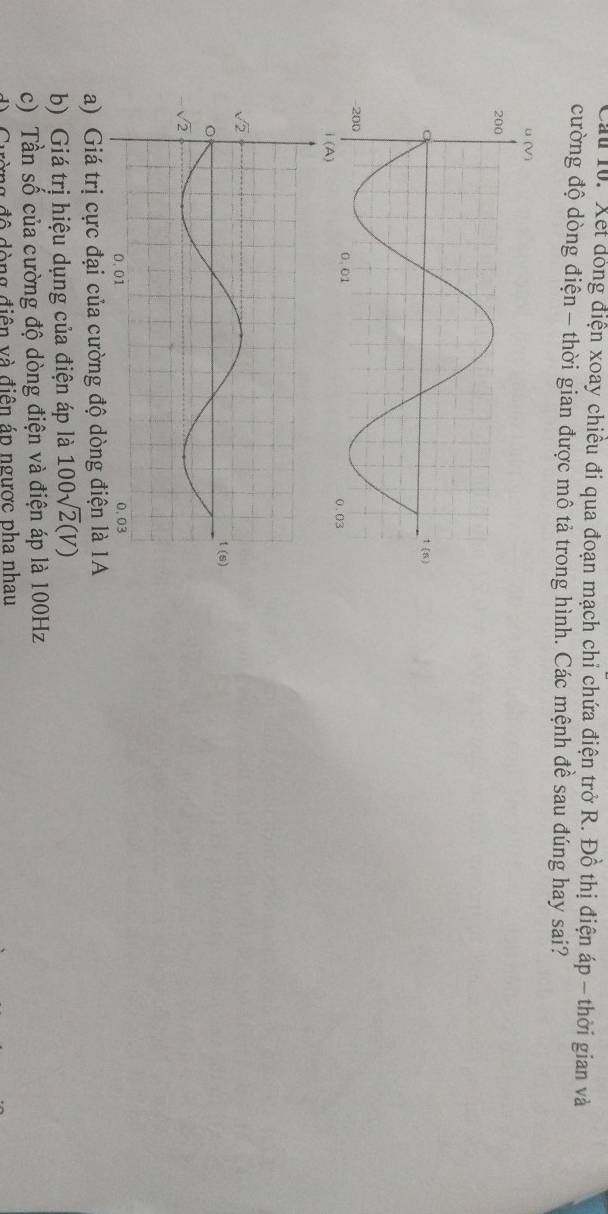 Cầu 10. Xết dóng điện xoay chiều đi qua đoạn mạch chỉ chứa điện trở R. Đồ thị điện áp - thời gian và
cường độ dòng điện - thời gian được mô tả trong hình. Các mệnh đề sau đúng hay sai?
a) Giá trị cực đại của cường độ dòng điện là 1A
b) Giá trị hiệu dụng của điện áp là 100sqrt(2)(V)
c) Tần số của cường độ dòng điện và điện áp là 100Hz
đòng đô dòng điện và điện áp ngược pha nhau