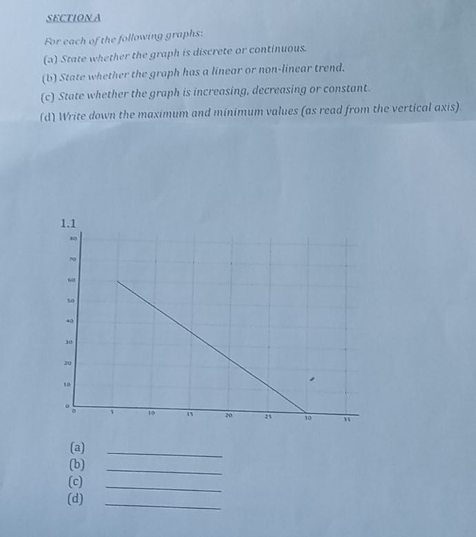 SECTIONA 
For each of the following graphs: 
(a) State whether the graph is discrete or continuous. 
(b) State whether the graph has a linear or non-linear trend. 
(c) State whether the graph is increasing, decreasing or constant. 
(d) Write down the maximum and minimum values (as read from the vertical axis). 
(a) 
_ 
(b) 
_ 
(c) 
_ 
(d)_